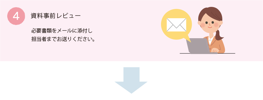 資料事前レビュー：必要書類をメールに添付し担当者までお送りください。