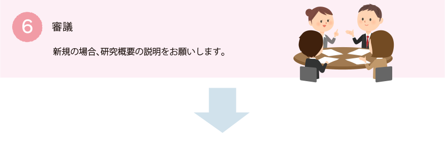 審議：新規の場合、研究概要の説明をお願いします。